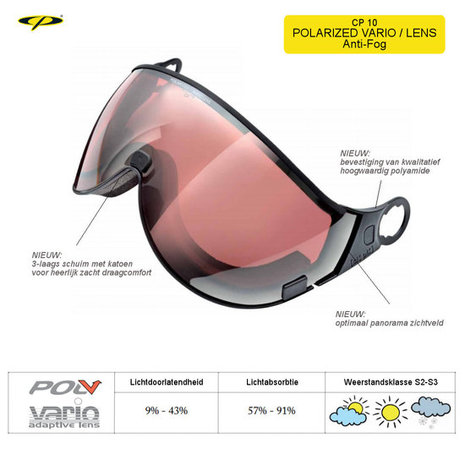 CP Skihelm met Meekleurend Vizier (☁/❄/☀) & Polariserend (☁/❄/&#972